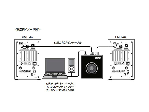 楽天市場】フォスター電機 FOSTEX ボリュームコントローラー PC-1e(B