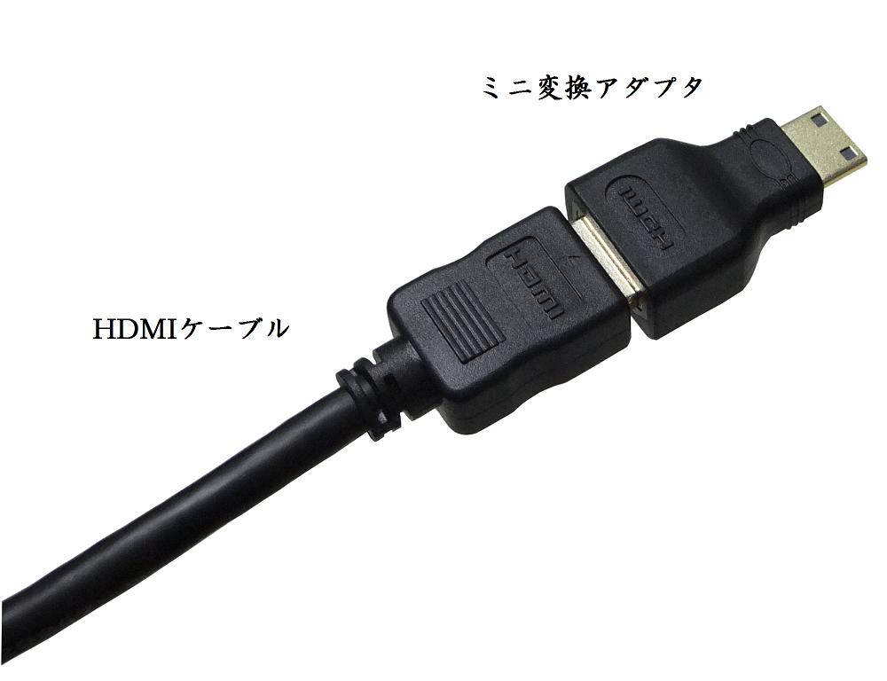 楽天市場】システムサコム工業 システムサコム工業 LAN Ethernet ⇔RS