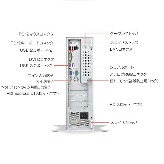 楽天市場】日本電気 NEC Mate-J MJ27E/L-H・Win7Pro32/Win8DG・Celeron