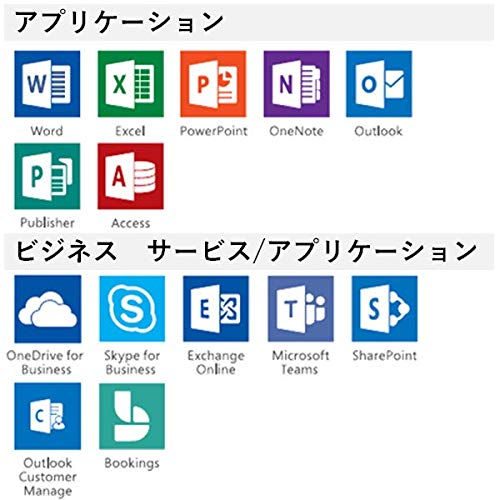 楽天市場】日本マイクロソフト microsoft office 365 solo