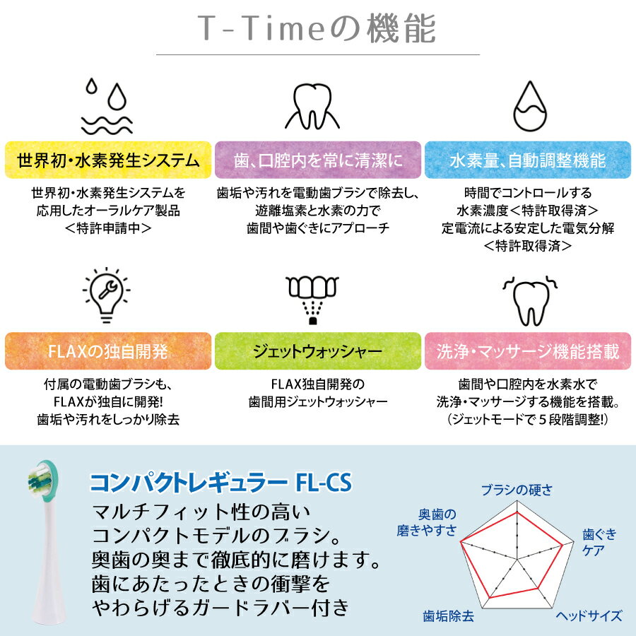 楽天市場】フラックス フラックス T-Time ティータイム PRO仕様 水素