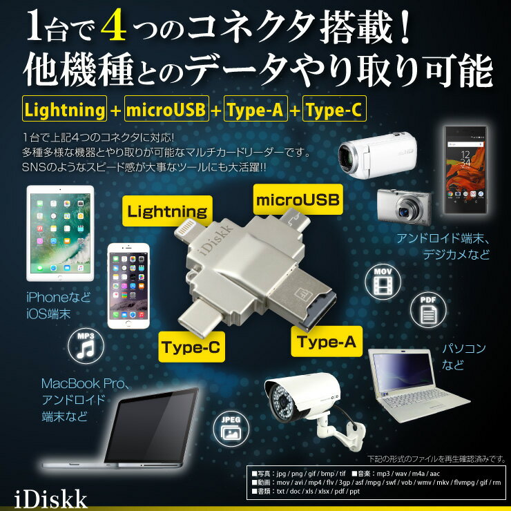楽天市場】NTTドコモ NTTドコモ iOS microSD リーダーライター