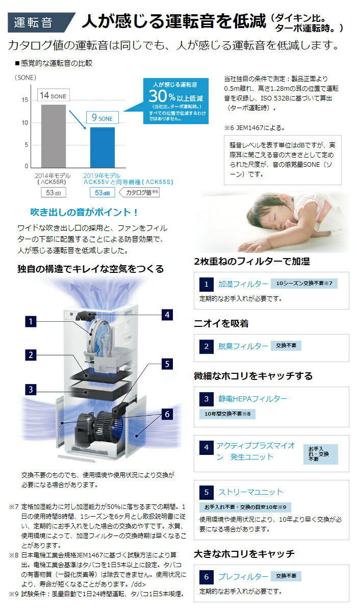 Amazon | MCK70W-T [加湿ストリーマ空気清浄機 (ビターブラウン