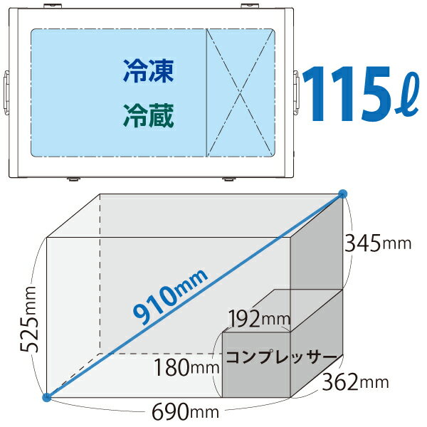楽天市場】レマコム レマコム 車載用 冷凍ストッカー rpt-115fs | 価格