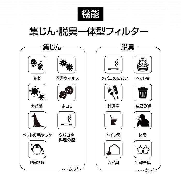 KTJBESTF 加湿空気清浄機用フィルター FZ-A40SF 互換品