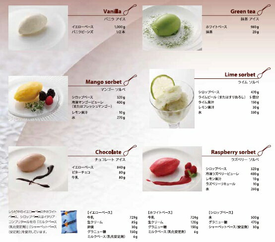 楽天市場】三ツ星貿易 三ツ星貿易 卓上用冷凍冷蔵ショーケース