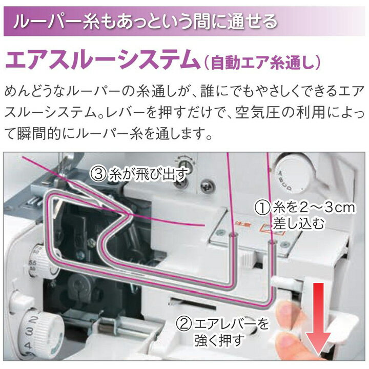 ジューキ ロックミシン ベビーロック 糸取物語 BL660FEX