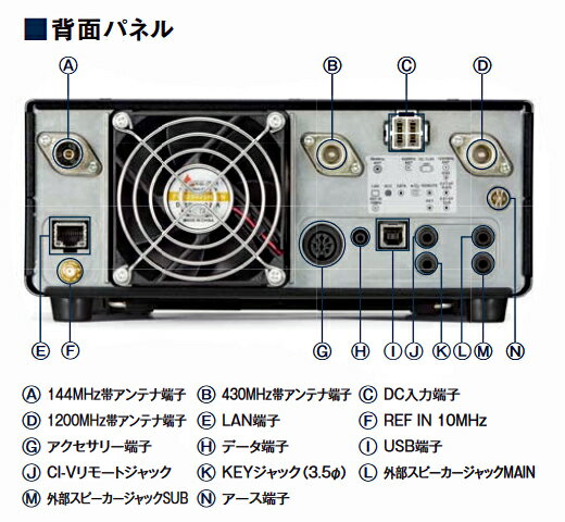 楽天市場】アルインコ ALINCO デスクトップレシーバー DX-R8 | 価格