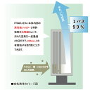 アンデス電気 OP-Z201A