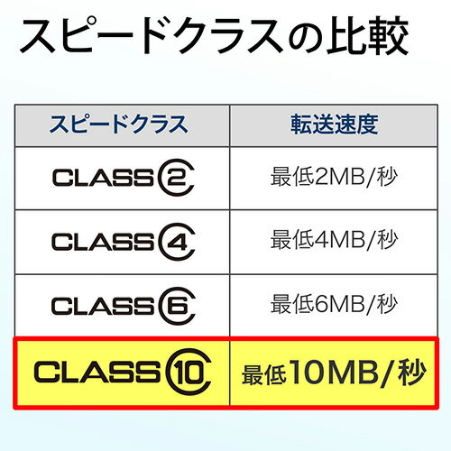 sdカード  b class10 sdhcカード メモリーカード クラス10 600-ht