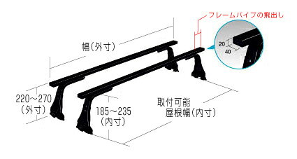 ロッキープラス ルーフキャリア 長尺物用 SGR-03 N-VAN / N-VAN +STYLE / N-VAN +STYLE FUN / N-VAN e: JJ1系 JJ2系 JJ3系 ハイルーフ