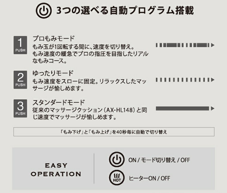 ATEX ルルド マッサージクッション プロ AX-HCL1480