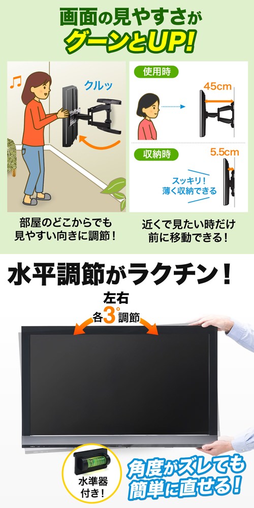 楽天市場】ソニーグループ SONY 壁掛けユニット SU-WL850 | 価格比較