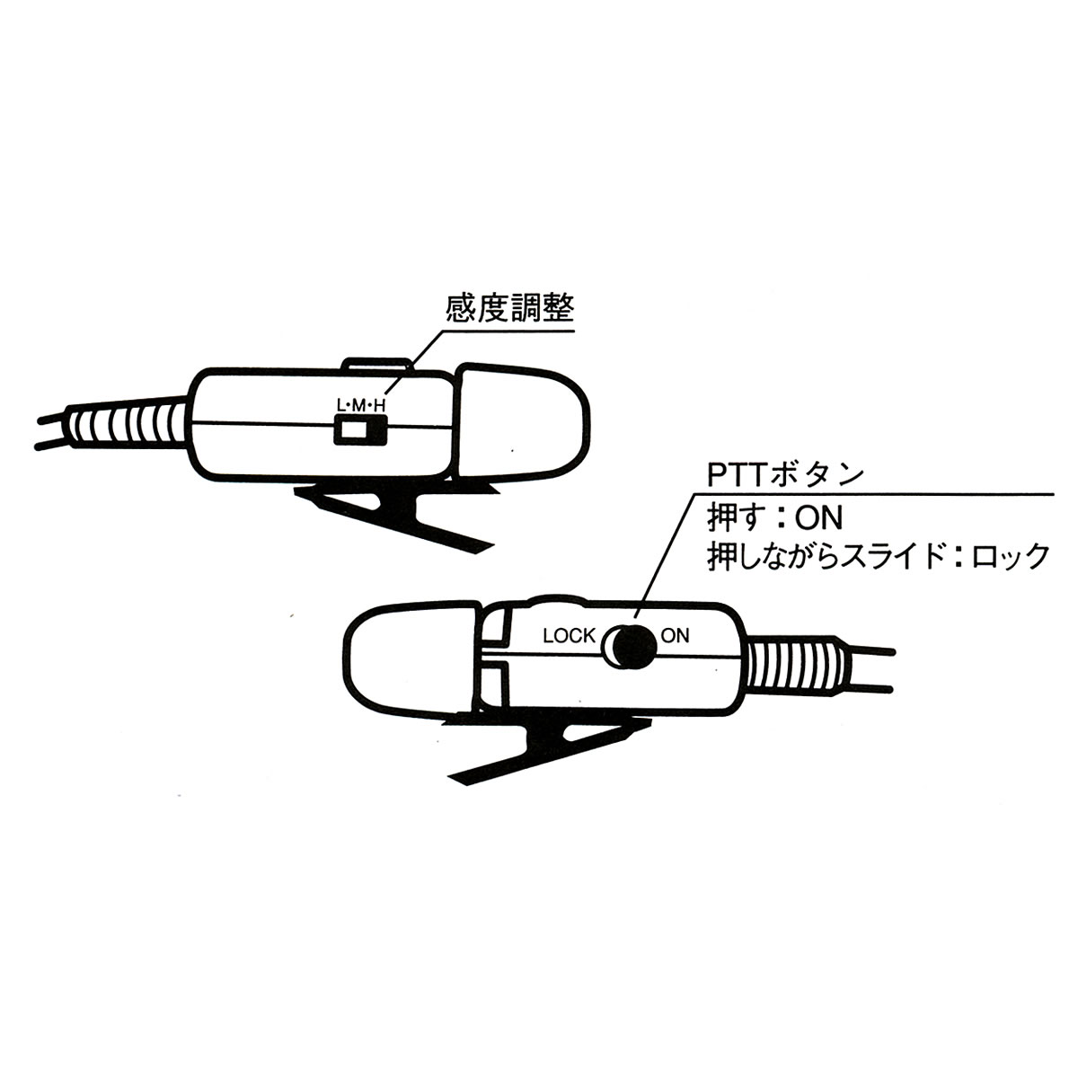 楽天市場】JVCケンウッド VGS-1 ケンウッド(KENWOOD)ボイスガイド