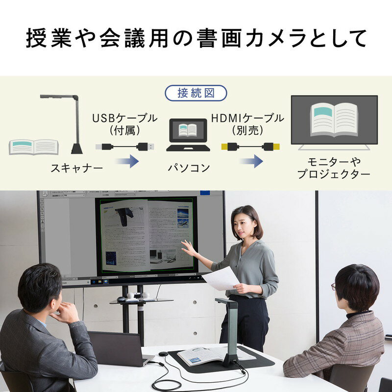 楽天市場】サンワサプライ サンワサプライ スタンドスキャナー USB書画
