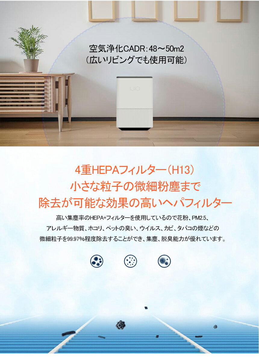 アイジオ 空気清浄機 コンパクトサイズ ホワイト 新品未開封 ミニマムリスト アイジオ 空気清浄機 コンパクトサイズ ホワイト 新品未開封