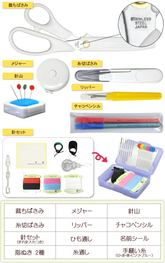 裁縫セット うさぎ 右利き用