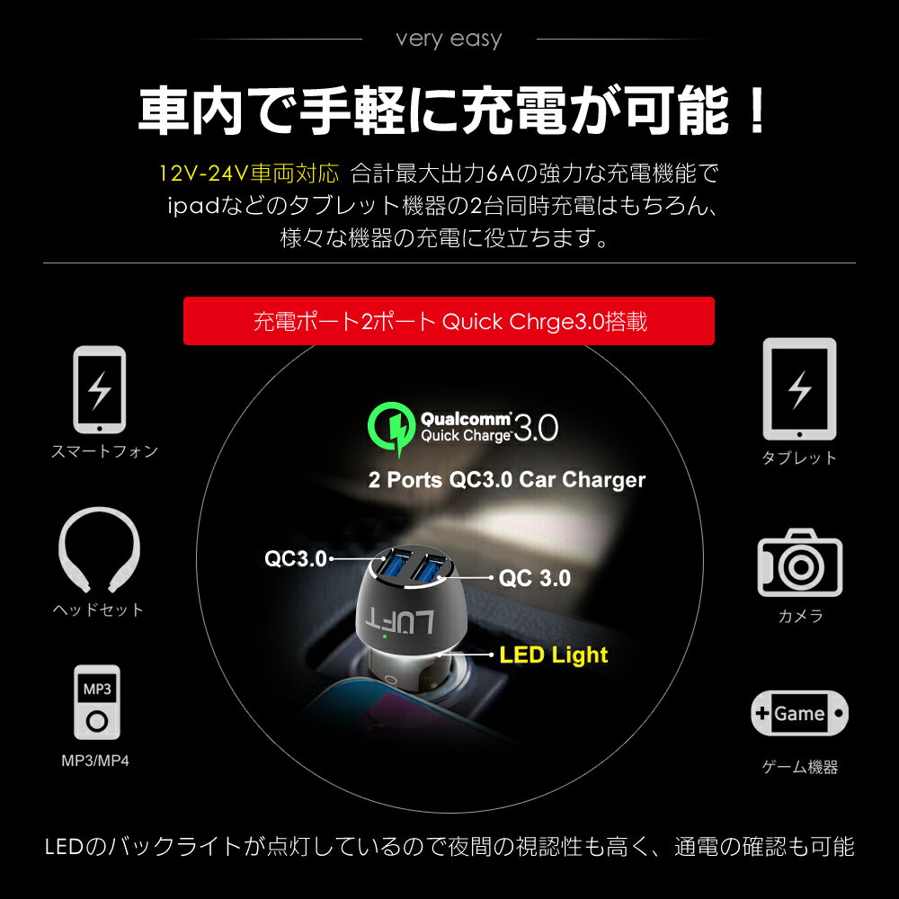 Quick Charge 3.0 搭載 カーチャージャー シガーソケット USB 急速充電  12V-24V  iphone Android