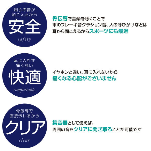 楽天市場】SMV JAPAN SMV JAPAN 骨伝導ヘッドフォン ITSUMO