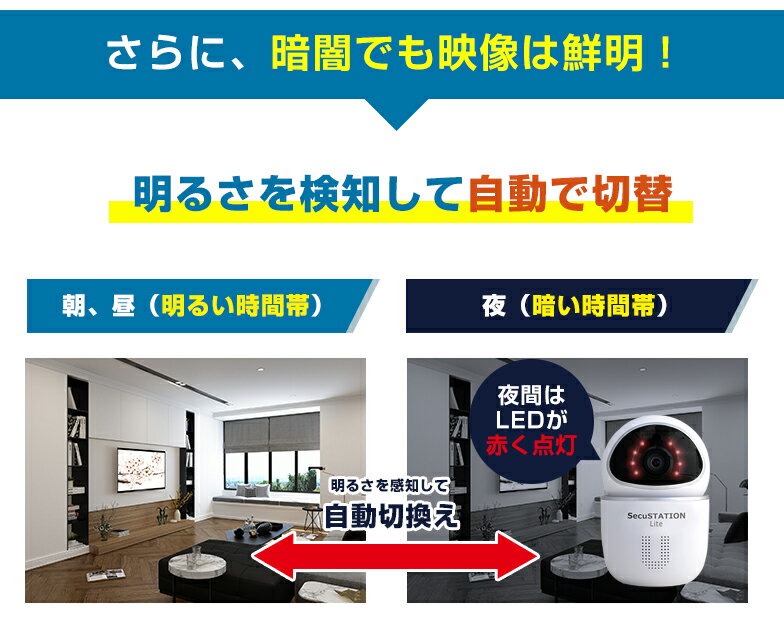 SecuSTATION ペットカメラ ベビーモニター SC-LC52