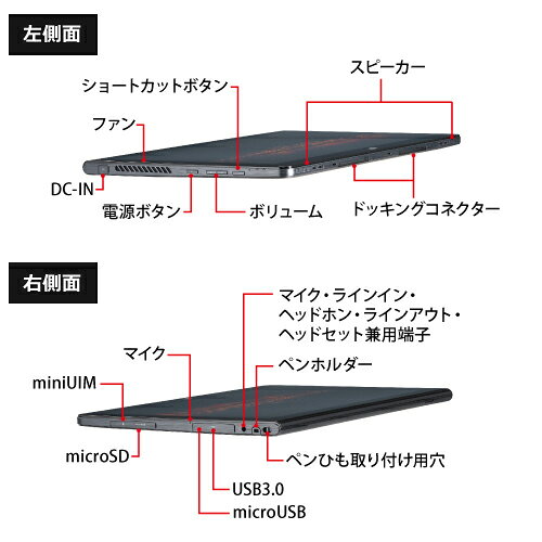 楽天市場】富士通 ARROWS Tab Q704/H FARQ0100H | 価格比較 - 商品価格ナビ