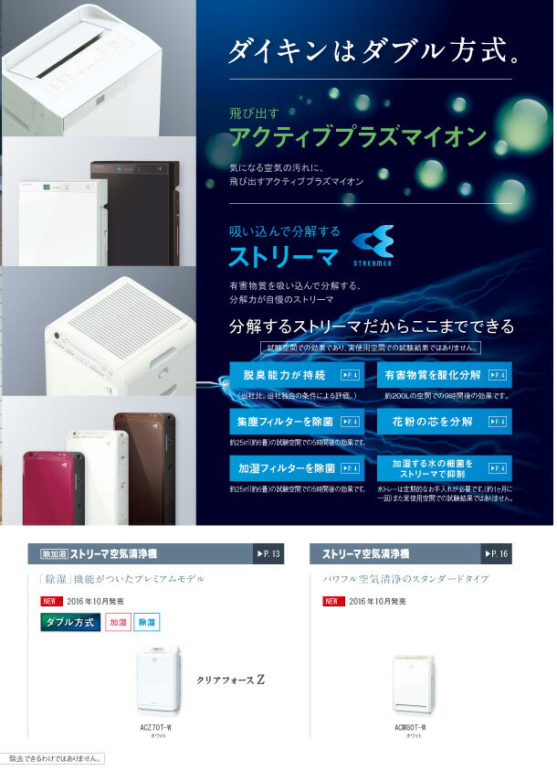 楽天市場】ダイキン工業 DAIKIN ACM80U-W ホワイト ストリーマ