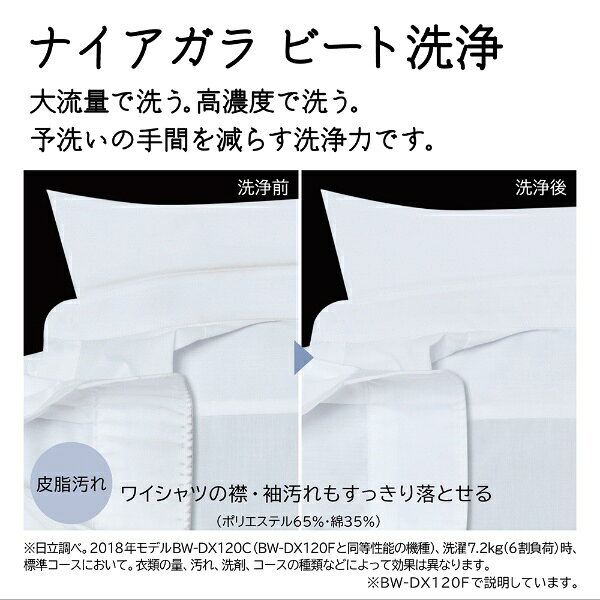 楽天市場】日立グローバルライフソリューションズ 日立 HITACHI タテ型