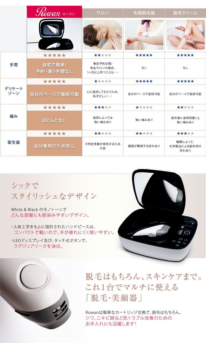 ローワン　脱毛器　美顔器 自宅で手軽にエステレベルのスペシャル肌ケアができる！注目の