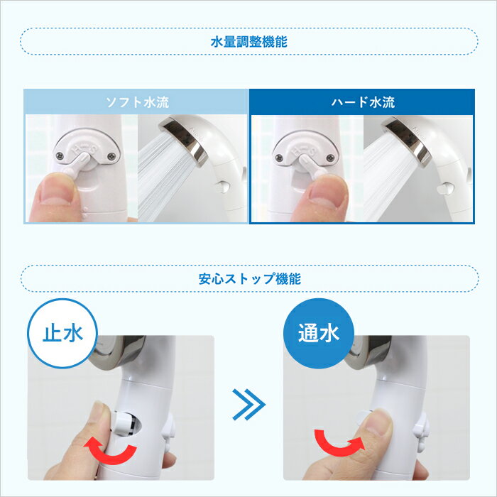 アラミック Arromic 節水シャワープロ・プレミアム