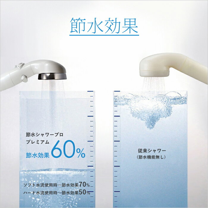 アラミック Arromic 節水シャワープロ・プレミアム