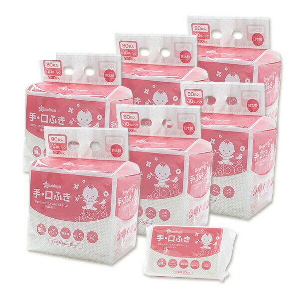 楽天市場】西松屋チェーン smartangel 清潔ハンドタオル | 価格比較