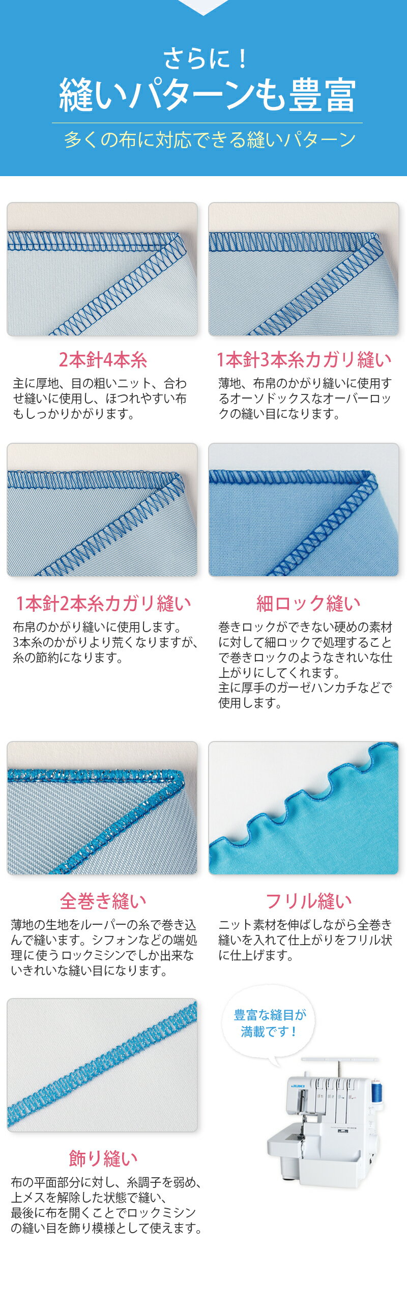 JUKI ロックミシン MO80CB