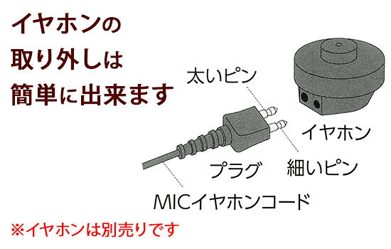 ミミー電子｜MIMY ELECTRONICS オリーブ用 MICイヤホンコード MC-300