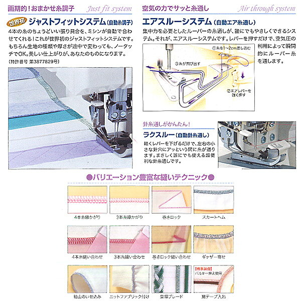 ロックミシン 糸取物語 bl625dx 本体 針 糸