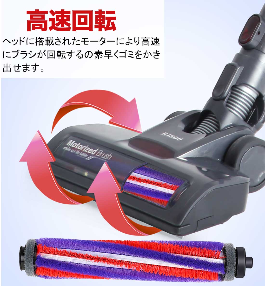 楽天市場】リソウジャパン Risou 掃除機 コードレスクリーナー RS-001