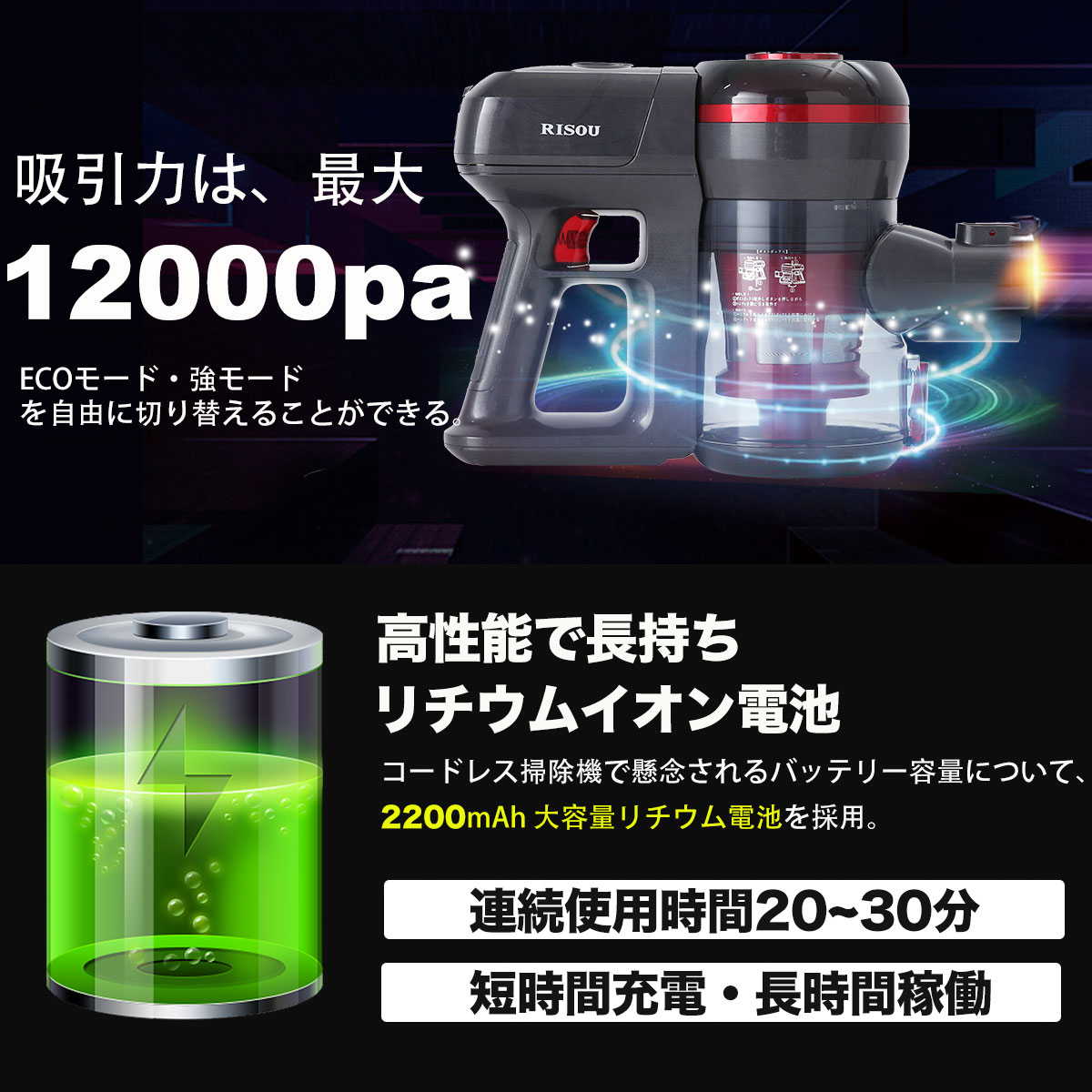 RISOU コードレスサイクロンクリーナー　RS-003 マキタ仕様 RISOU 掃除機 コードレス Risou 2in1 サイクロン式 12000pa 超強吸引力
