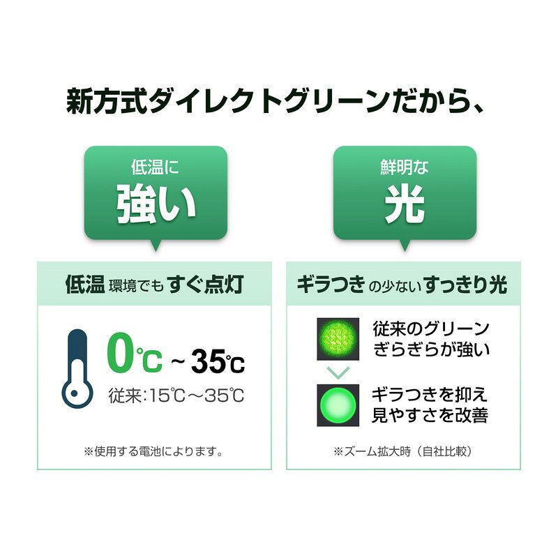 緑色