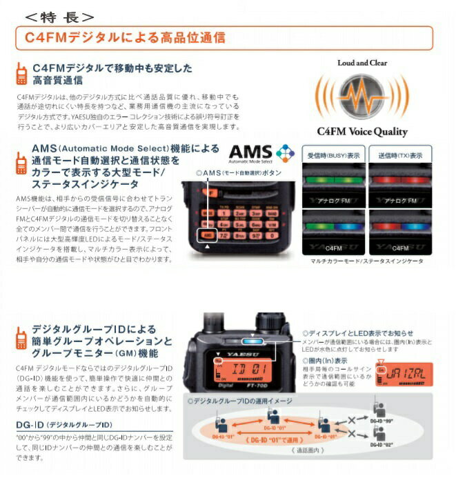 Icom IC-S70 デュアルバンドトランシーバー ICOM IC-S70 デュアルバンド受信機 - メルカリ
