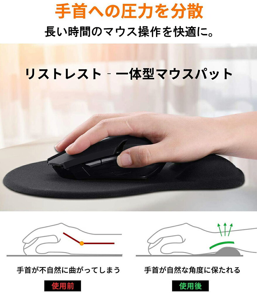 mini プロ用ゲーミング マウスパッド