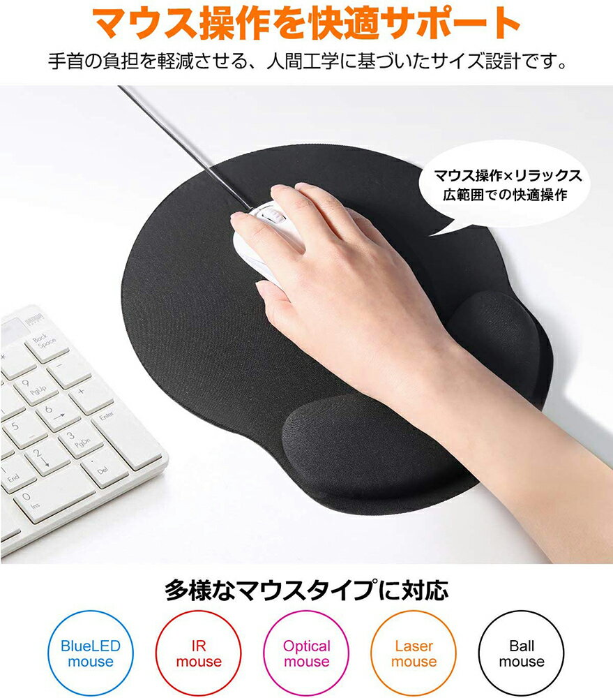 mini プロ用ゲーミング マウスパッド