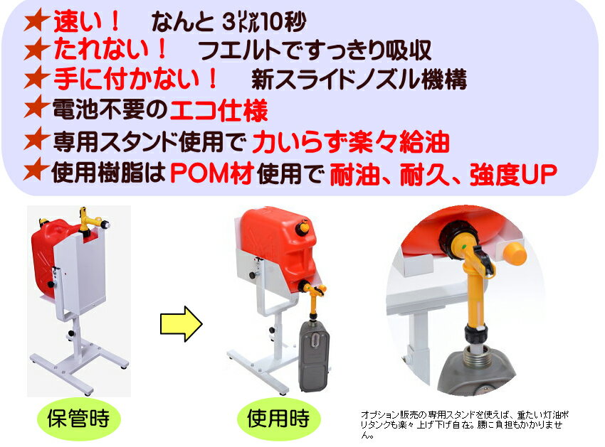 楽天市場】トラスコ中山 TRUSCO 樹脂製給油コック キューちゃん 口径40