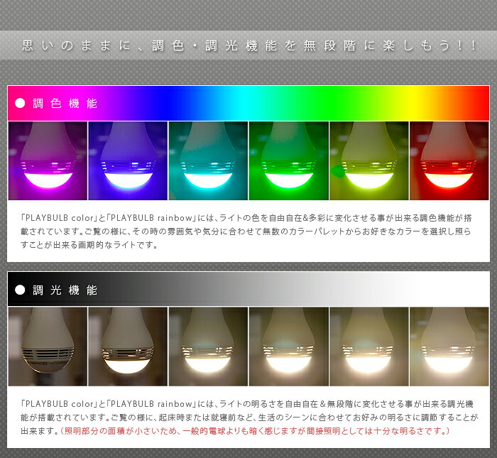 楽天市場】LUFAS LIGHT LEDライトバルブ 35W 5500K Ra90 | 価格比較