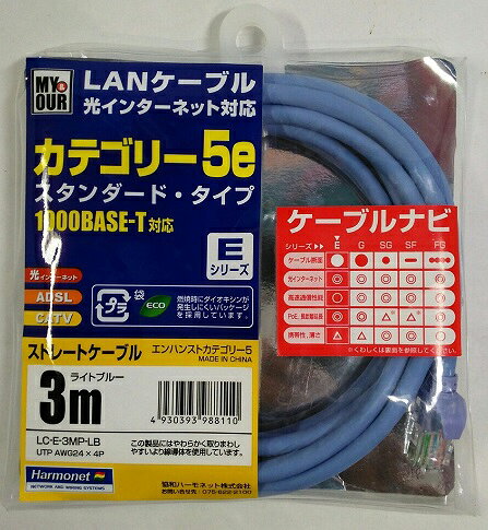 協和ハーモネット lanケーブル ハイスペックタイプ  my&our ライトブルー   型番:lc-e- p-lb