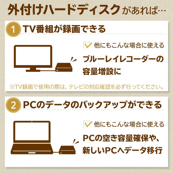 ロジテック 外付けHDD ハードディスク 4TB 国内メーカー USB3.1 Gen1 / USB3.0 LHD-ENA040U3WS