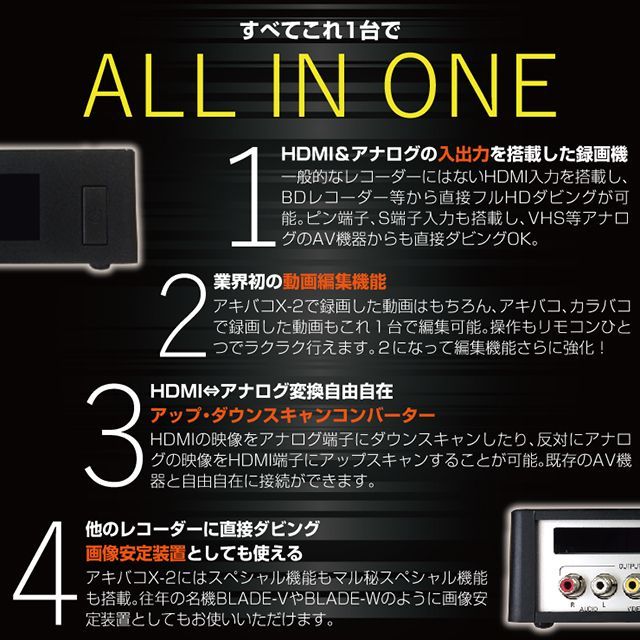 アキバコンピュータabc-o33 動作品 楽天市場】アビカ ABIKA アキバコンピューター ABC-o33 グッズ