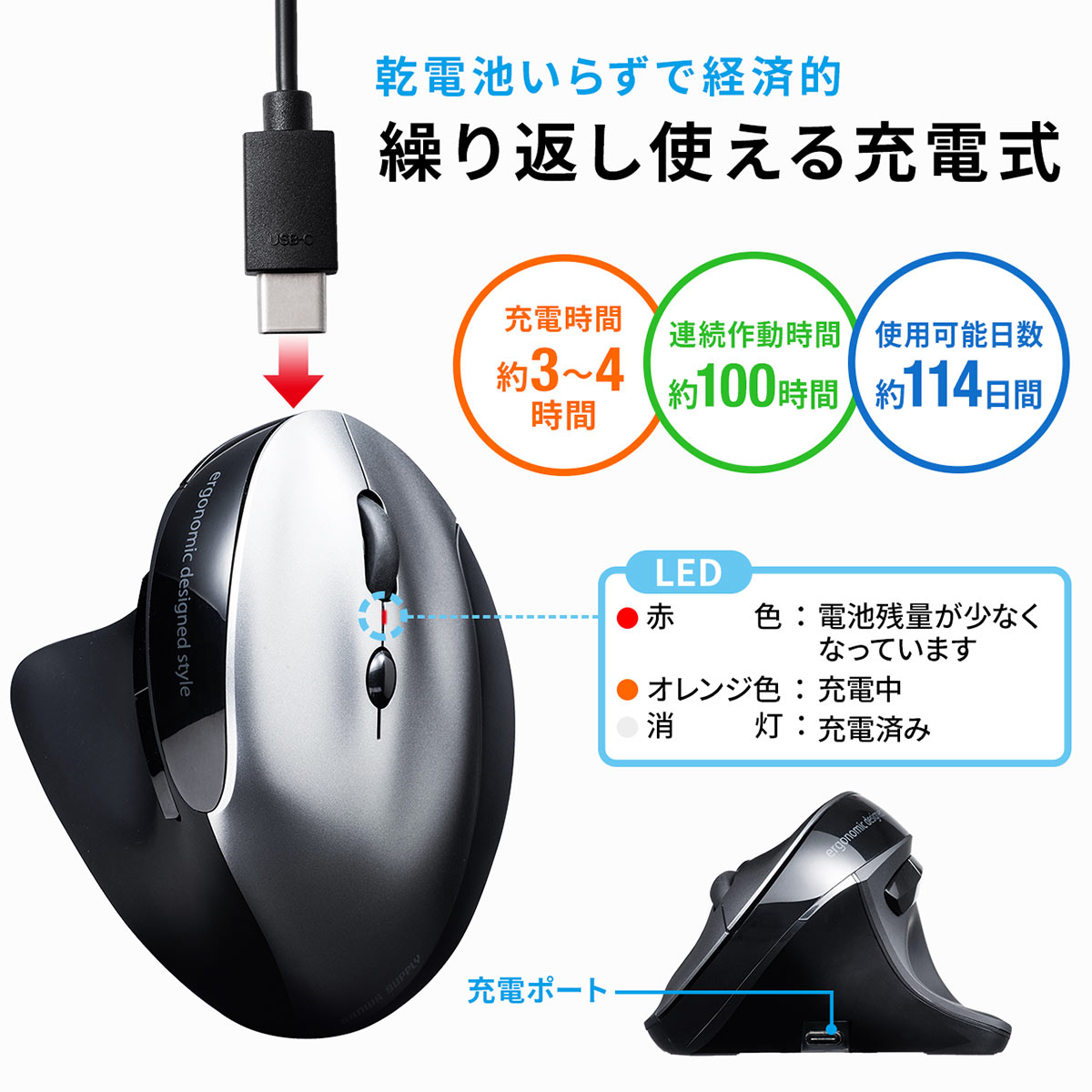 サンワサプライ エルゴマウス 400-MA127/EZ4-MA127