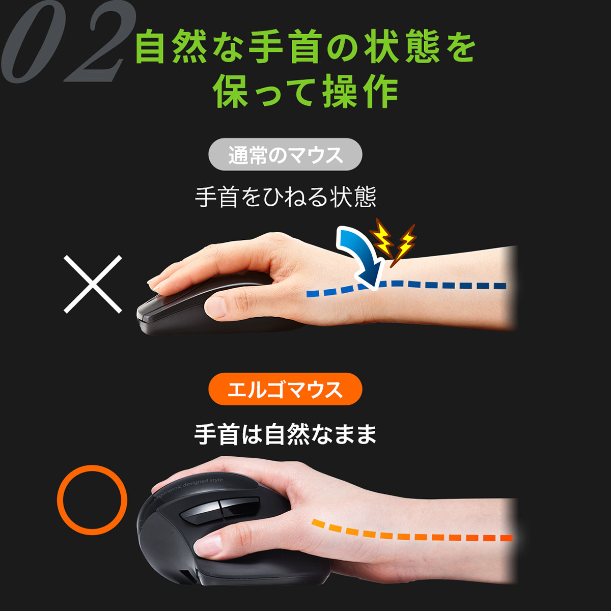 サンワサプライ エルゴマウス 400-MA127/EZ4-MA127