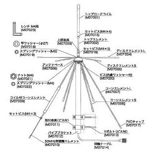第一電波工業｜ダイアモンドアンテナ 広域帯スーパーディスコーンアンテナ同軸ケーブル付き 50～1500MHz受信 50/144/430/904/1200MHz帯送信可能 DIGITAL対応 D1…