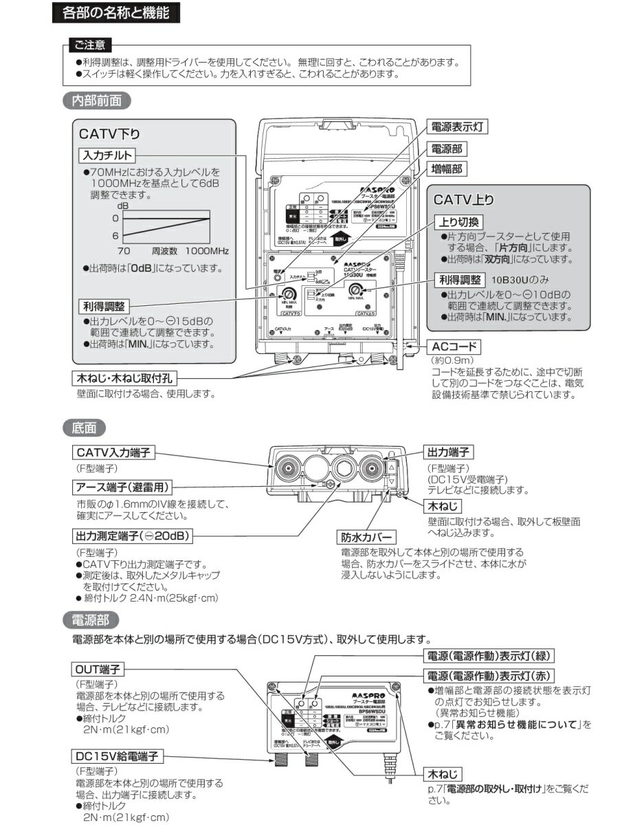 楽天市場】マスプロ電工 マスプロ 双方向 catv 屋内用 hz ブースター