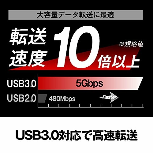 BUFFALO USB3.0 バスパワー 4ポート ハブ マグネット ブラック BSH4U305U3BK